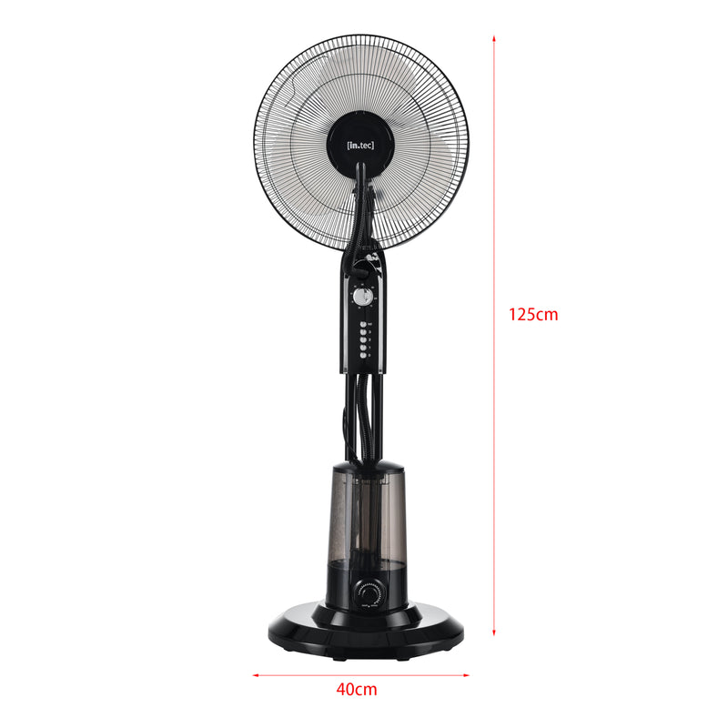 Målskitse Tågeventilator [in.tec]