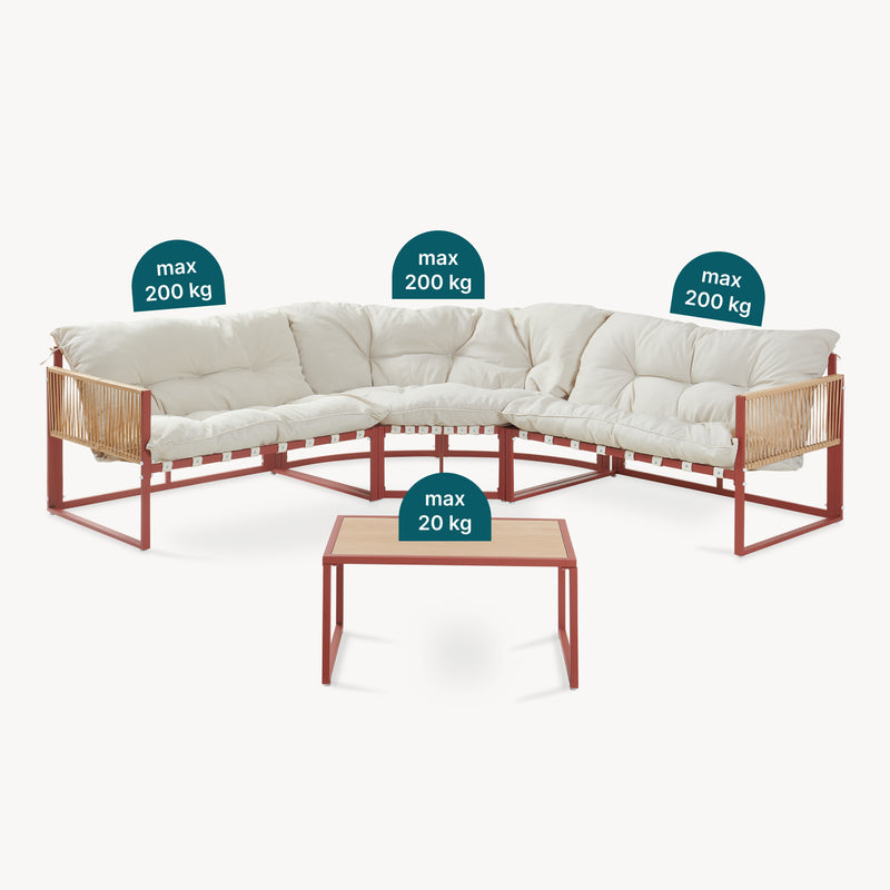 Målskitse Karg loungesæt [casa.pro].