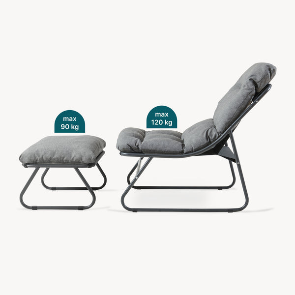 Havemøbelsæt Malmö 2 dele [casa.pro]