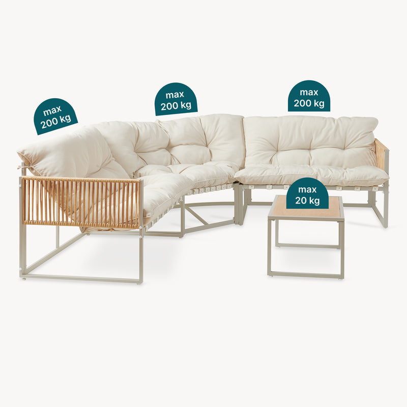 Målskitse Karg loungesæt [casa.pro].